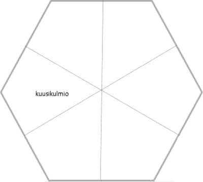 6-kulmio