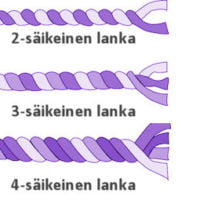 lankasäikeet