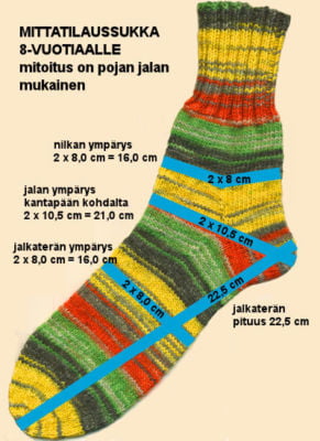 lisays-kavennus-tiimalasi-kantapaa-1-p-mitat