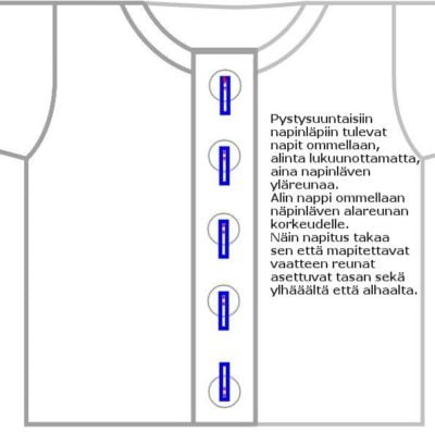 napienlapien-paikat