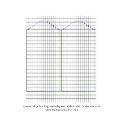 suunnittelupohja-kirjoneuloslapaset-32s