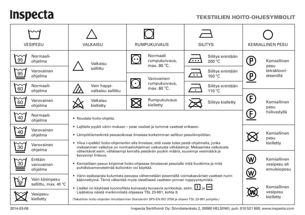 tekstiilien-hoitoohjesymbolit