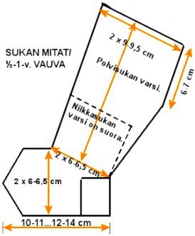 vauvan-sukka-cm-mitat